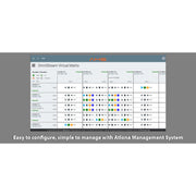 Atlona AT-OMNI-112 Dual-Channel Networked AV Encoder