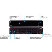 Atlona AT-RON-444 Four-Output HDMI Distribution Amplifier