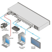 Kramer VS-88HDXL 8x8 3G HD-SDI Matrix Switcher