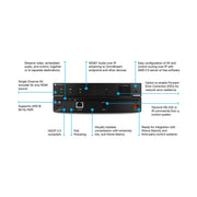 Atlona AT-OMNI-111 Networked AV Encoder