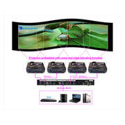VigilLink 4 CH 4K In/Out Video Wall Controller, 2x4 Matrix Switch