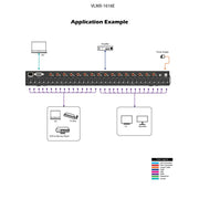 VigilLink 16x16 HDMI 2.0 Matrix, 18Gbps