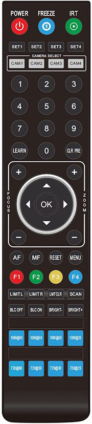 Roland PTZ Single Camera Bundle w/ Headphones