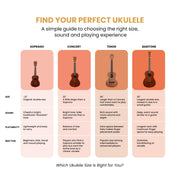 Kala KA-SCAC-B8 Gloss Solid Cedar Top Acacia 8-String Baritone Ukulele