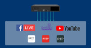 Magewell Ultra Encode AIO Advanced Streaming/Recording Encoder