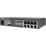 Cranborne Audio Bricklane MC4 - 4 Channel Modal PWM Dynamics Processor
