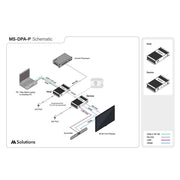 MSolutions MS-DPA-P USB-C 4K DP Alt Mode Extender with 60W Charging