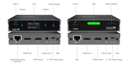 Kiloview 4K P60 HDMI encoder/decoder