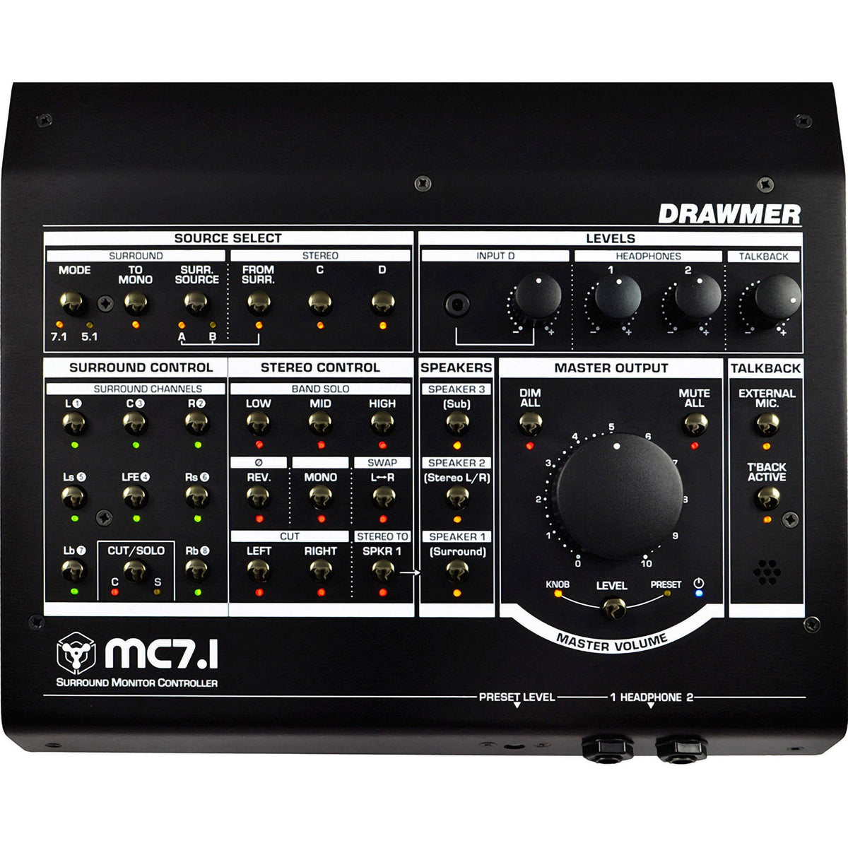 Drawmer MC7.1 Surround Monitor Controller