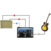 Radial Engineering Switchbone V2 ABY/C Amp Selector and Booster